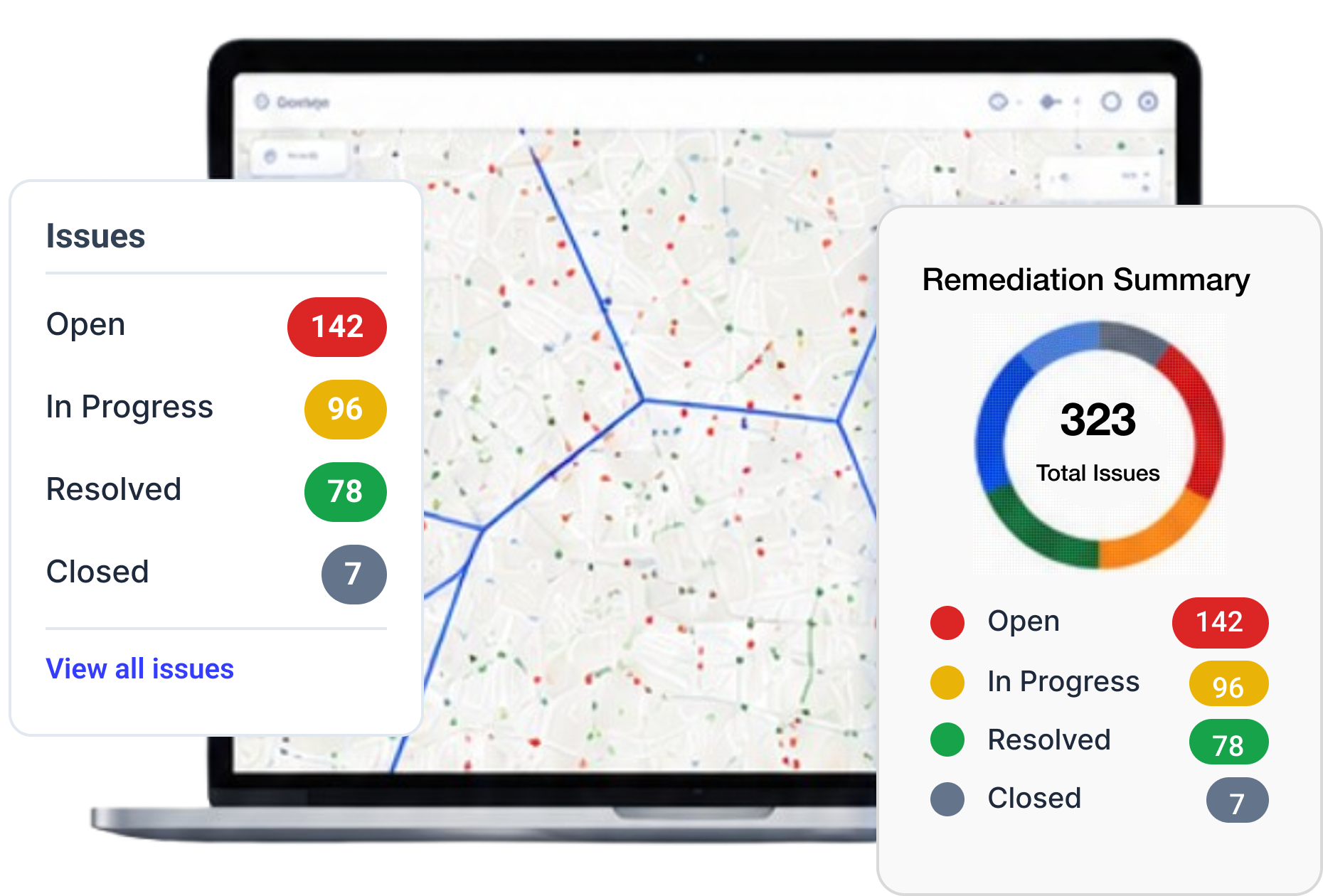 remediation-summary